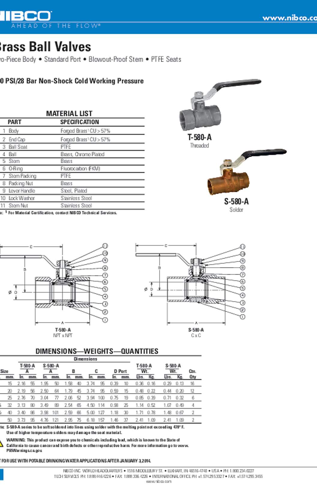 NIBCO T-580-A & S-580-A Brass Ball Valves Submittal