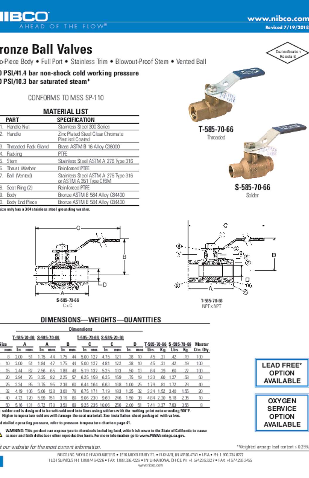 NIBCO T-585-70-66 & S-585-70-66 Bronze Ball Valves Submittal