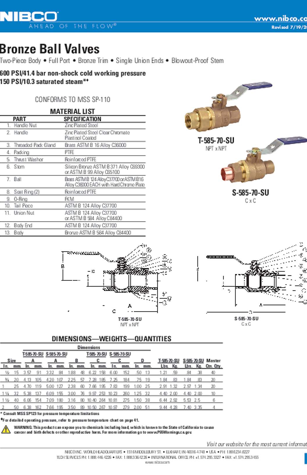 NIBCO T-585-70-SU & S-585-70-SU Bronze Ball Valves Submittal
