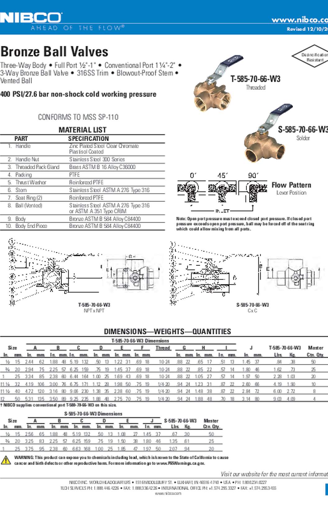 NIBCO T-585-70-66-W3 & S-585-70-66-W3 Bronze Ball Valves Submittal