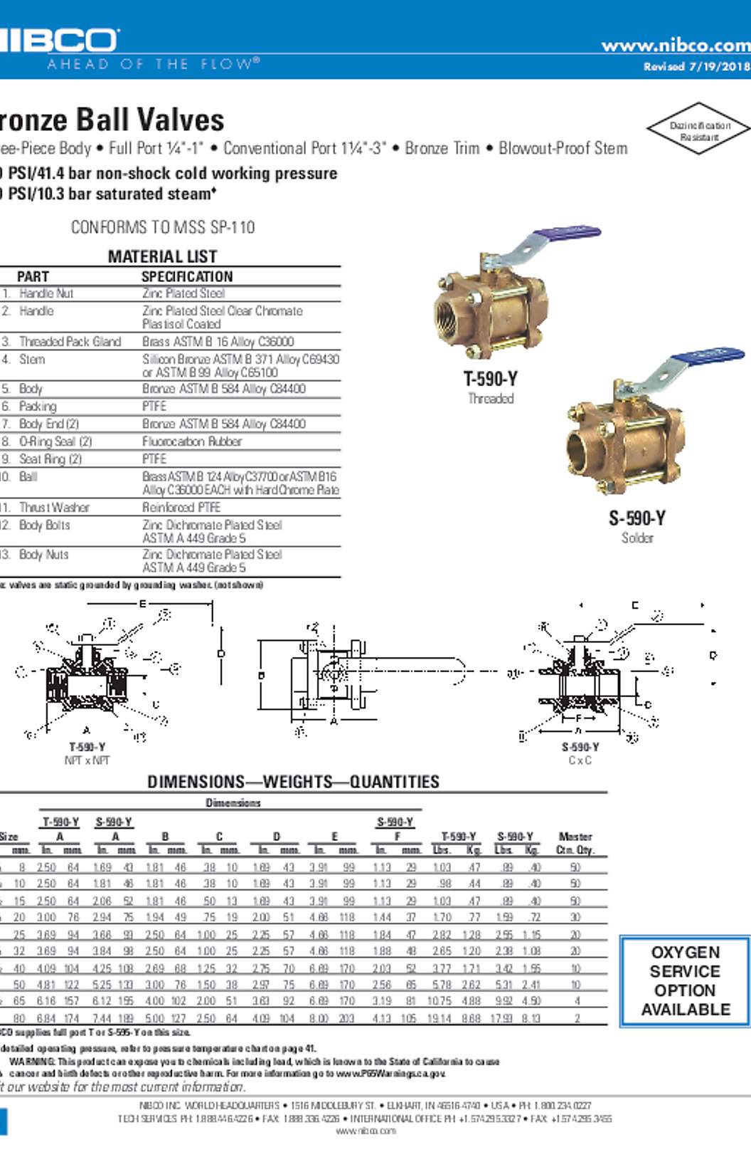 NIBCO T-590-Y & T-590-Y Bronze Ball Valves Submittal