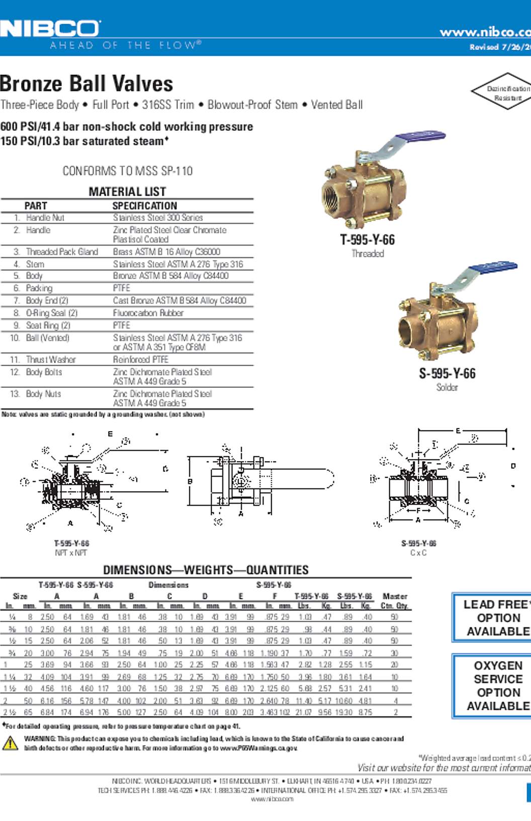 NIBCO T-595-Y-66 & T-595-Y-66 Bronze Ball Valves Submittal