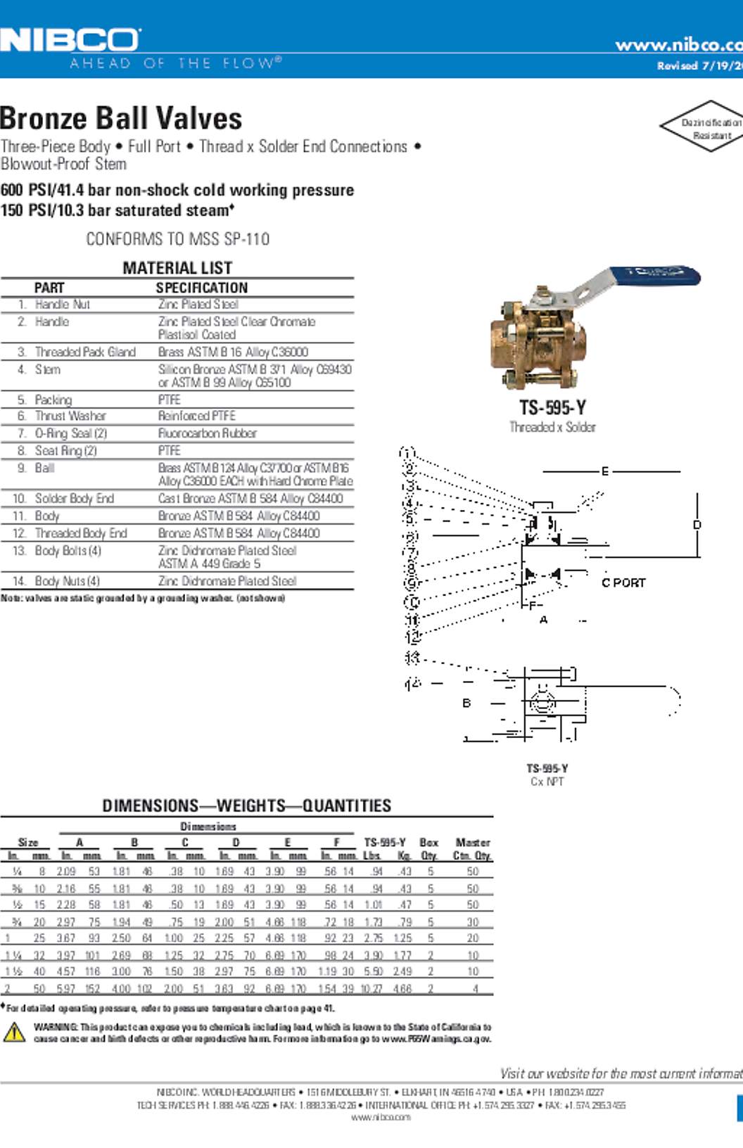 NIBCO TS-595-Y Bronze Ball Valves Submittal
