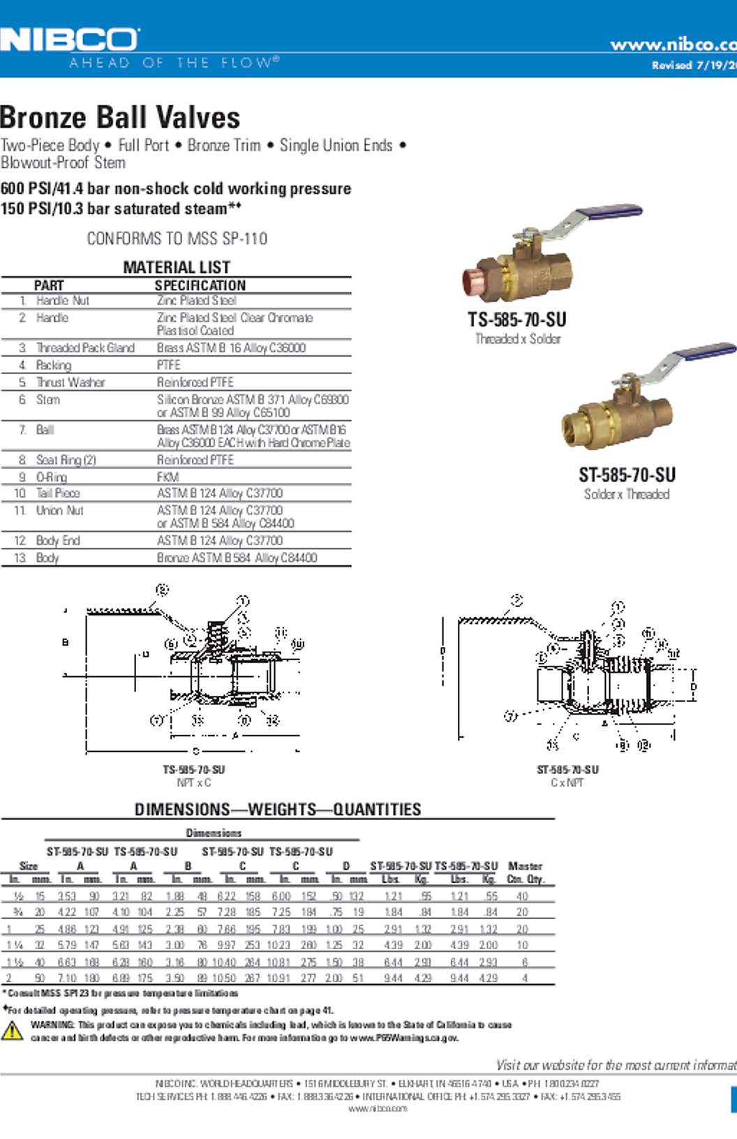 NIBCO TS-585-70-SU & ST-585-70-SU Bronze Ball Valves Submittal