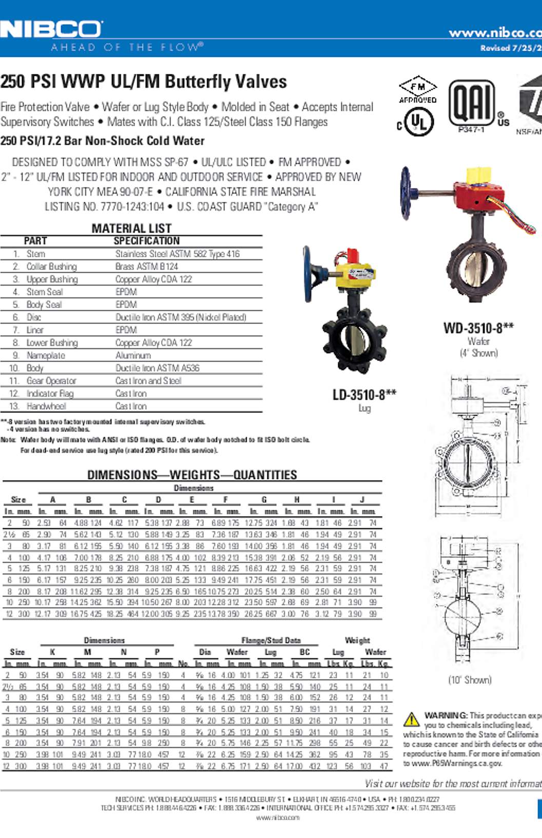 NIBCO LD-3510-8** & WD-3510-8** 250 PSI WWP UL/FM Butterfly Valves Submittal