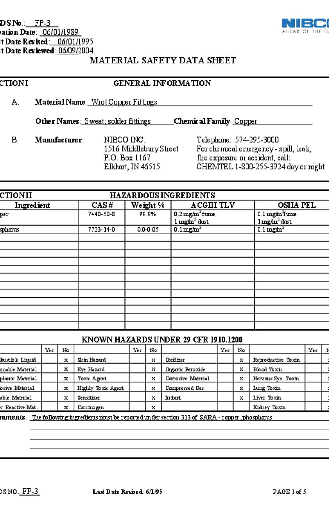 NIBCO Wrot Copper Fittings MSDS