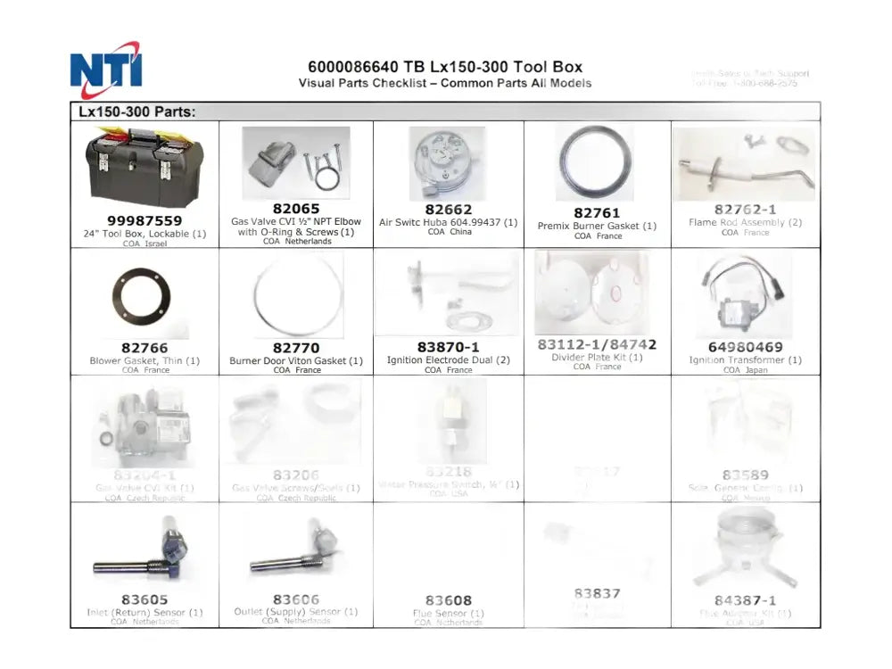 NTI 6000086640, Tool Box For Lx150 300