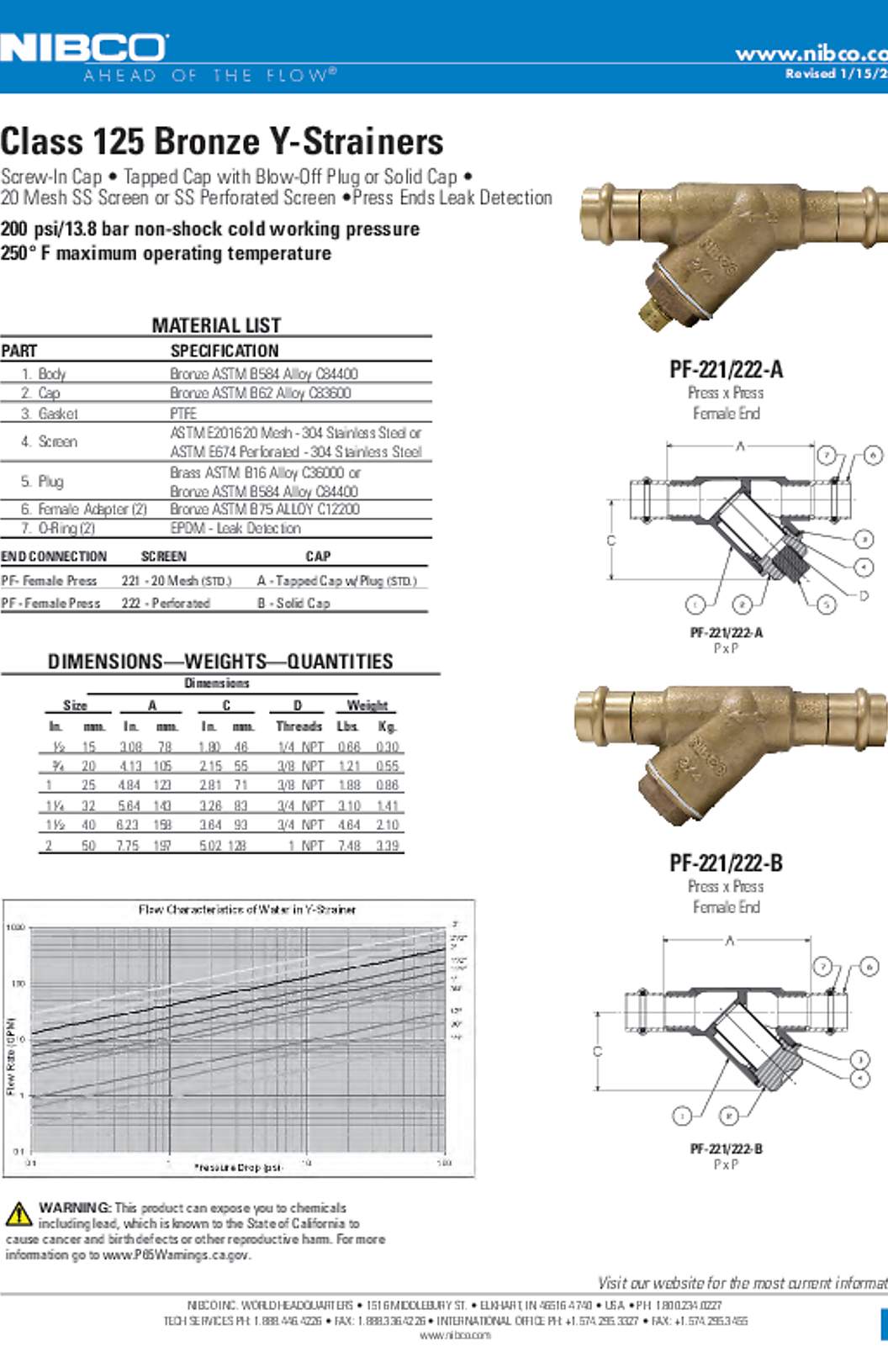 NIBCO PF-222-A Submittal