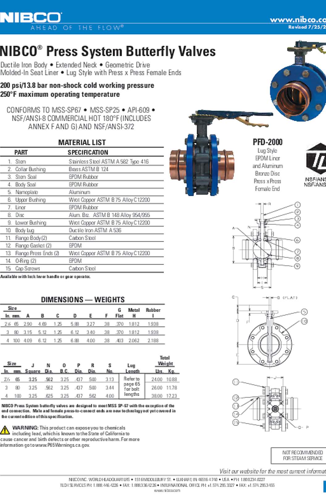 NIBCO PFD-2000 Submittal