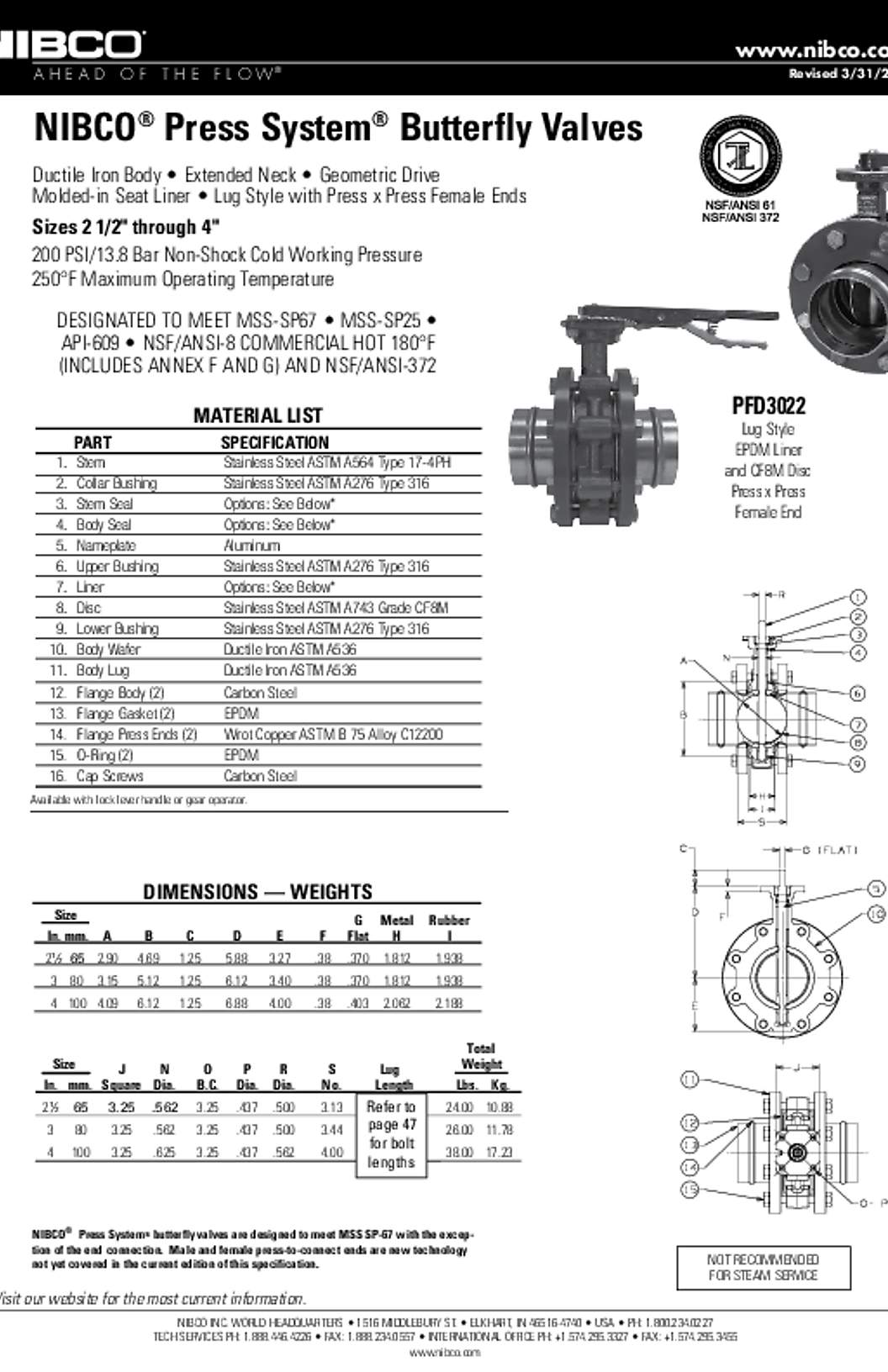 NIBCO PFD-3022 Submittal