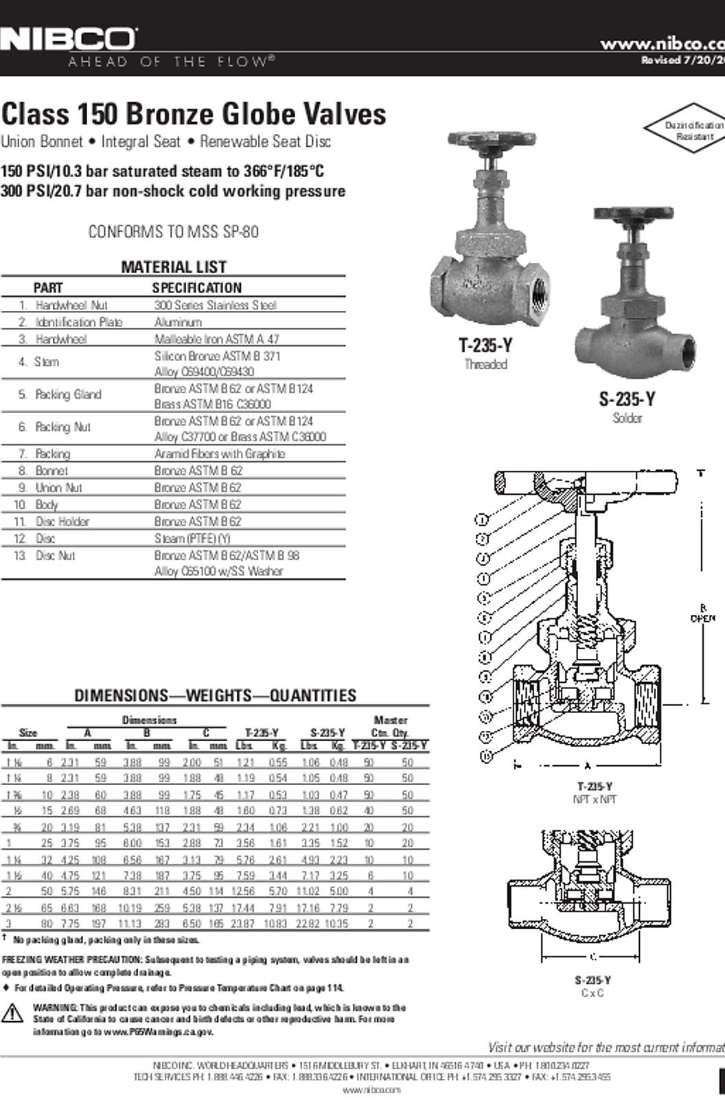 NIBCO S-235-Y Submittal