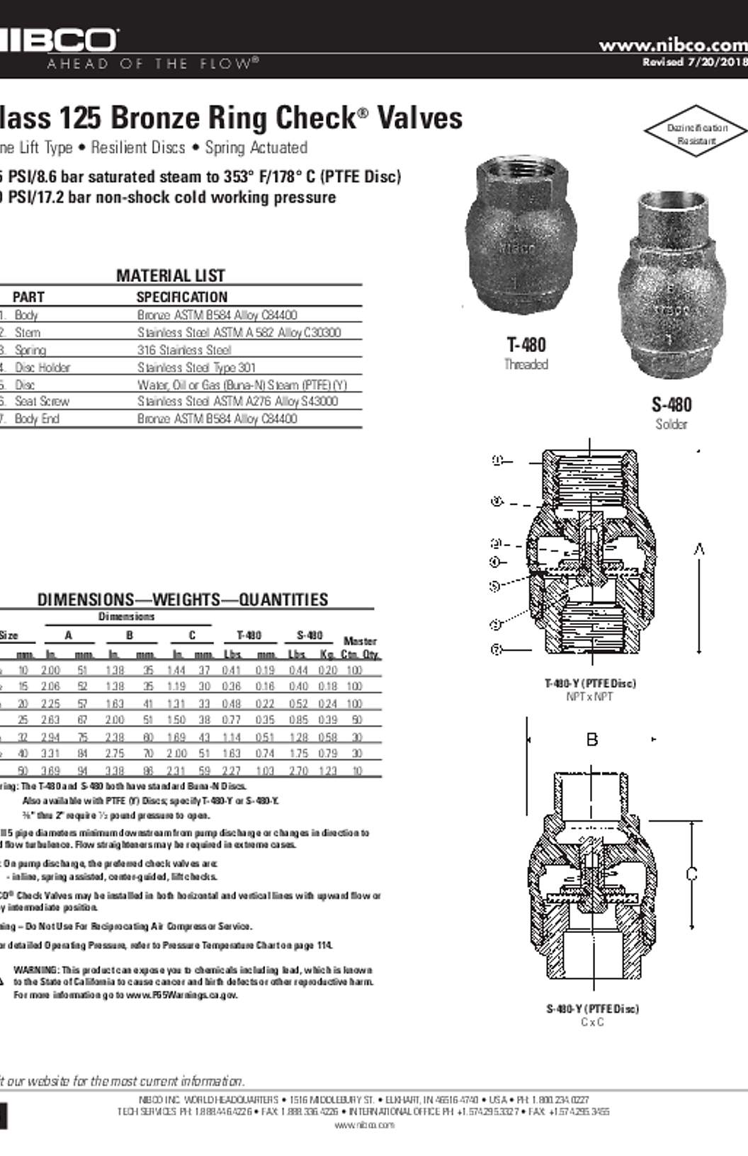 NIBCO S-480-Y Submittal