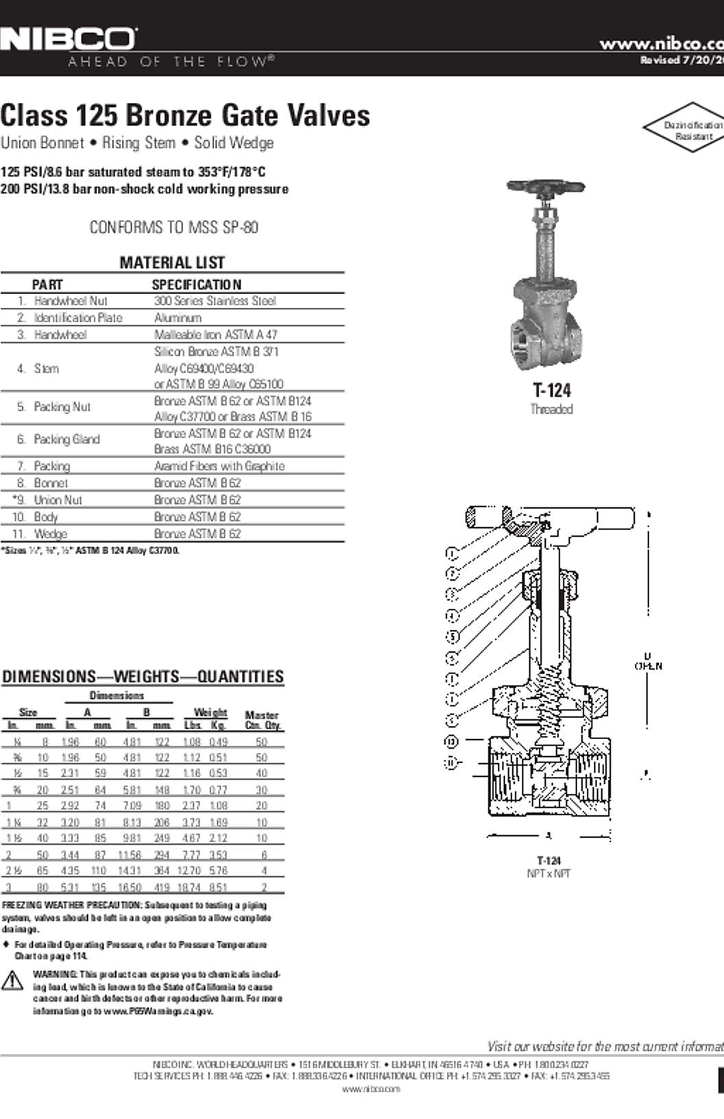 NIBCO T-124 Submittal