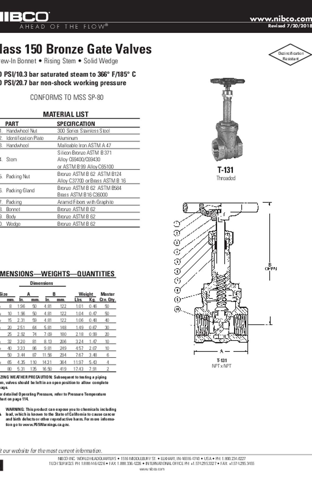 NIBCO T-131 Submittal
