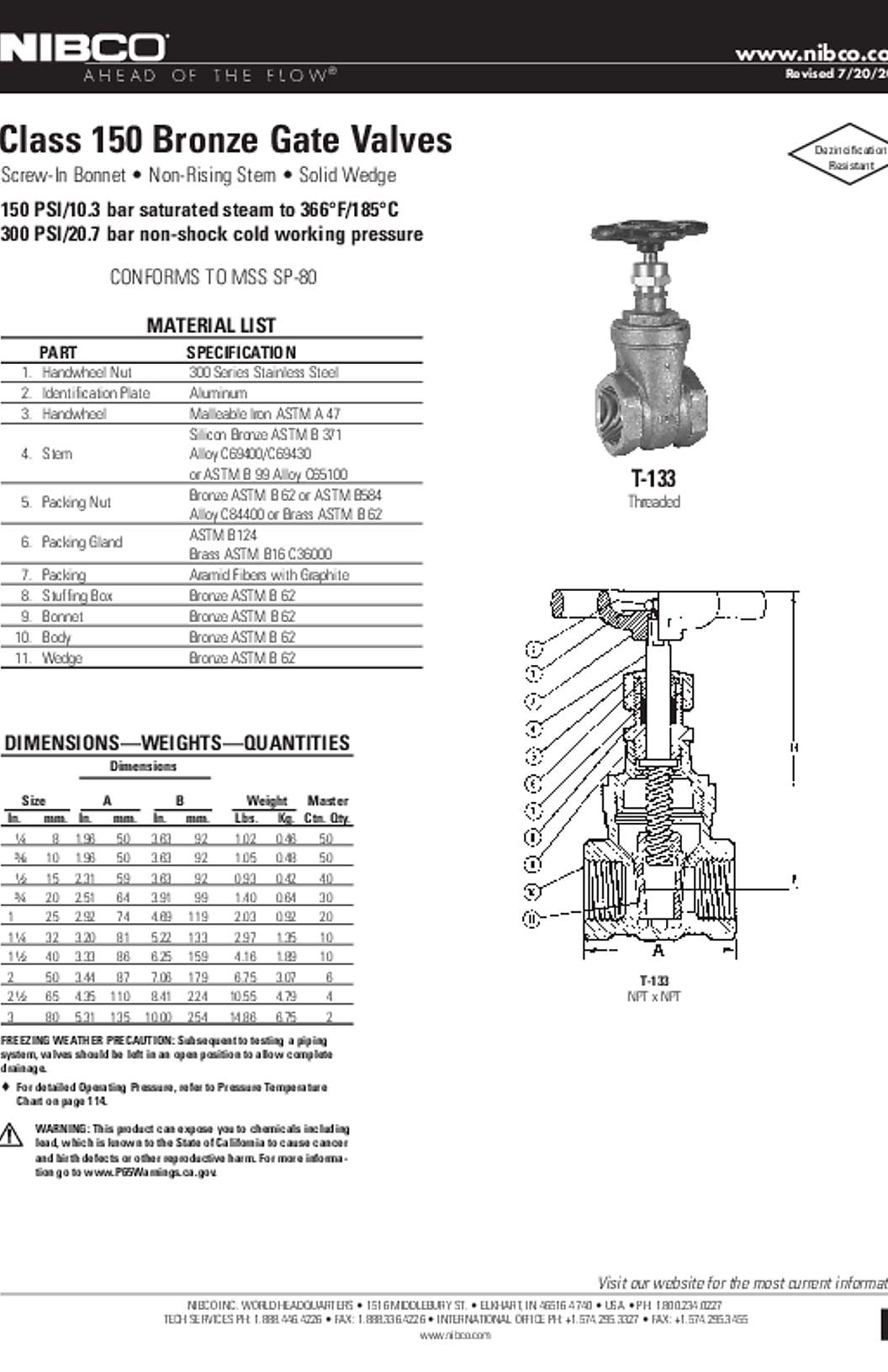 NIBCO T-133 Submittal