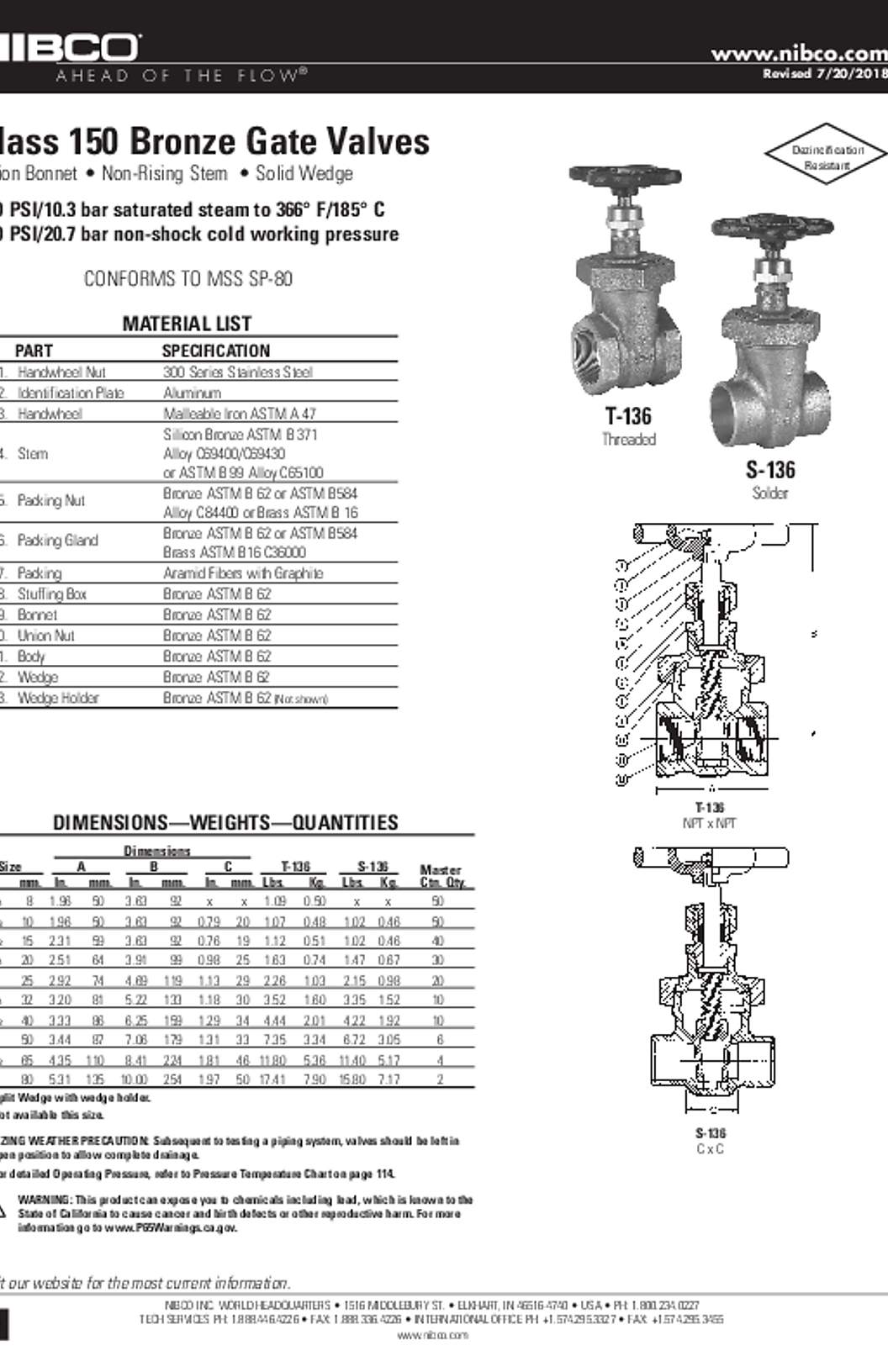 NIBCO T-136 Submittal