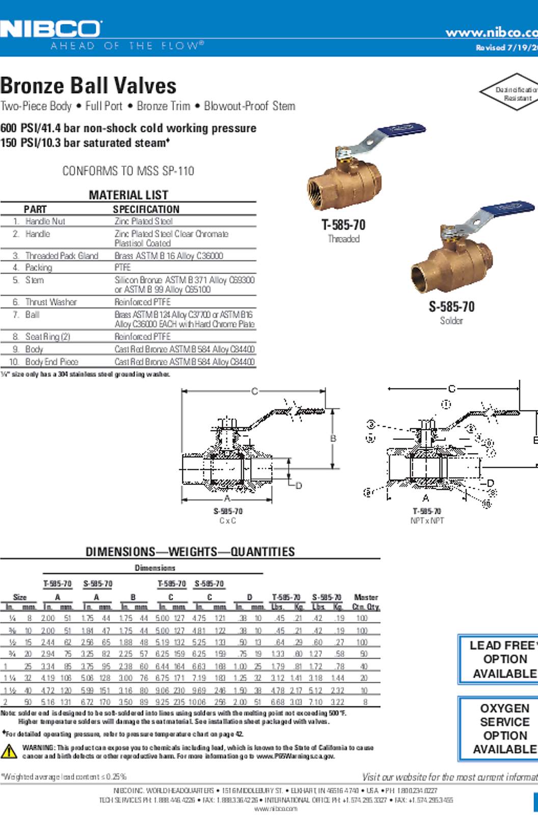 NIBCO T-585-70 Submittal