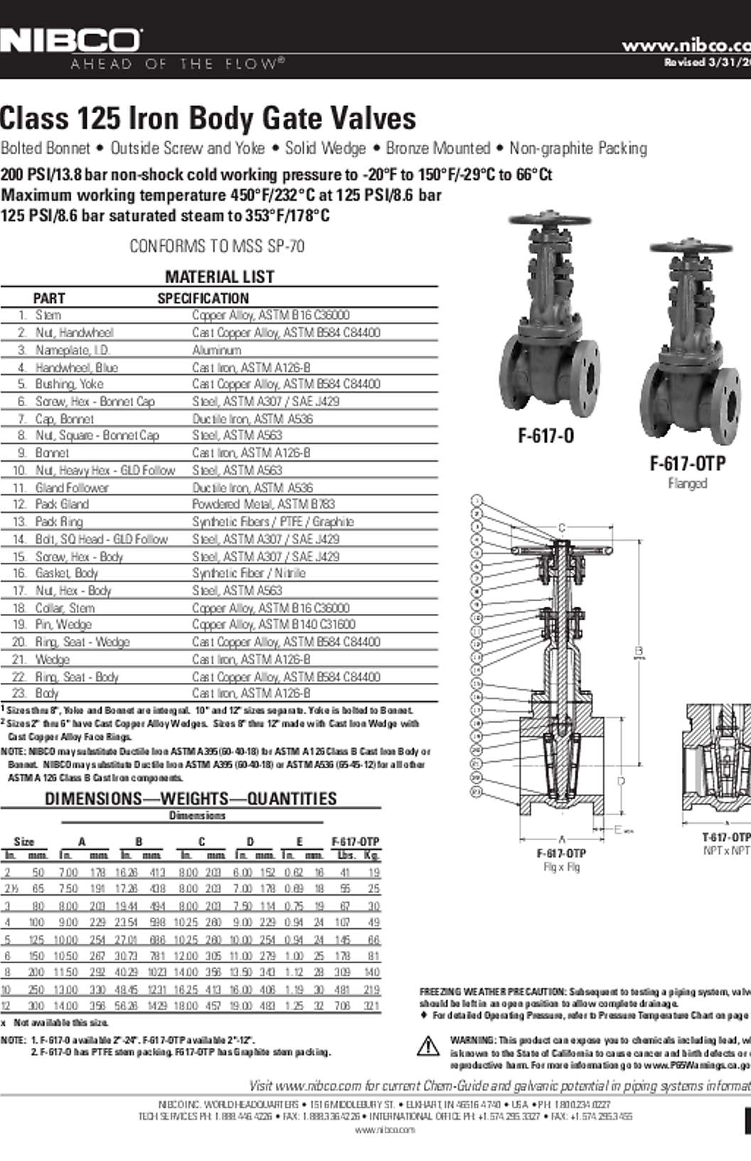 NIBCO T-617-O Submittal