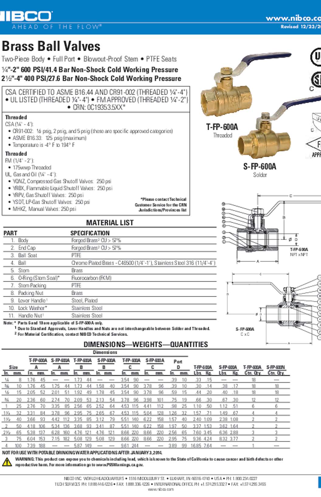 NIBCO T-FP-600A Submittal