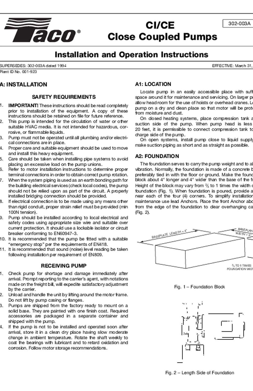 Taco CI Series Close-Coupled End Suction Pumps Manual