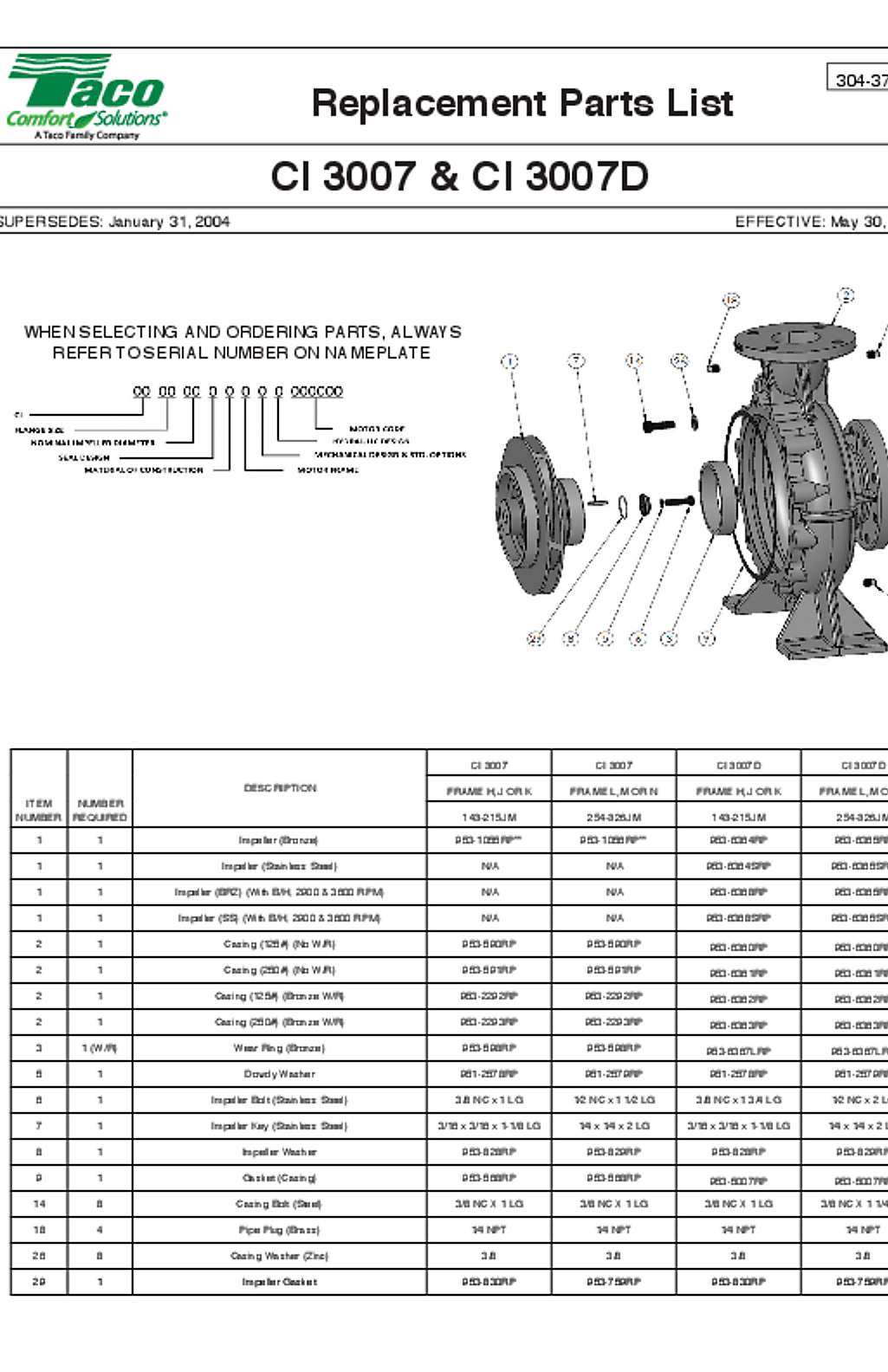 Taco CI Series Close-Coupled End Suction Pumps Parts