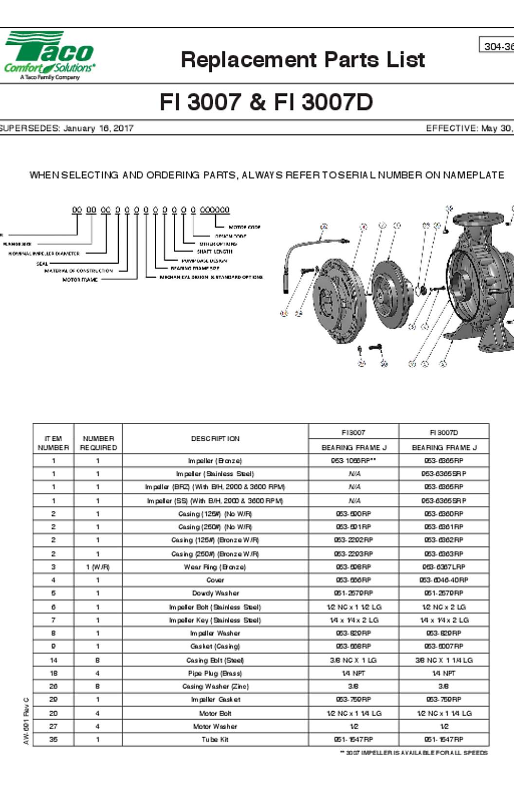 Taco FI Series Base-Mounted End Suction Pumps Parts