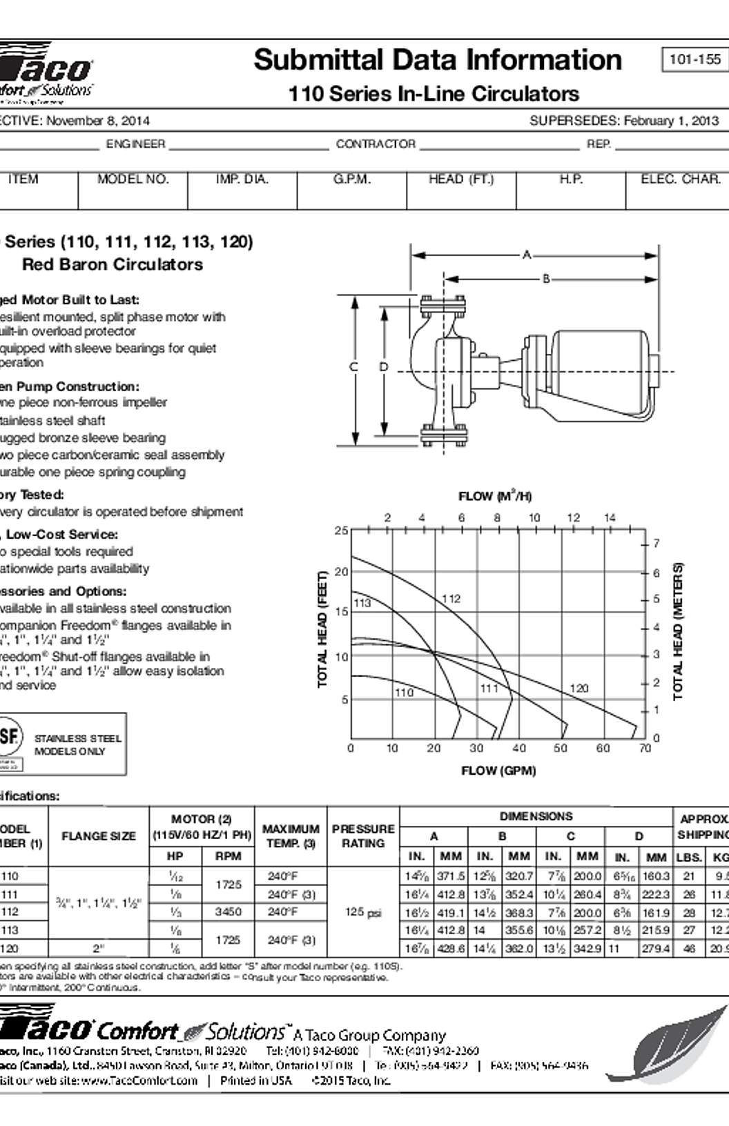 Taco 110 Series Submittal