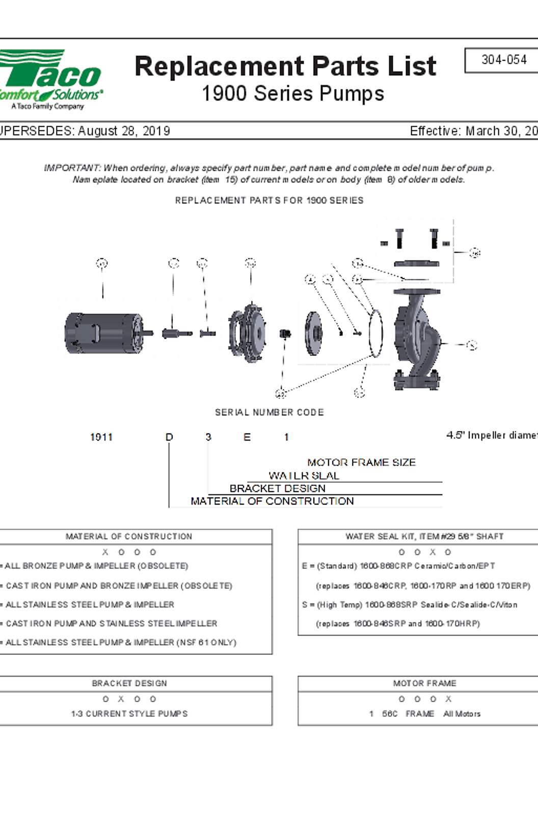 Taco 1900 Series Pumps Replacement Parts List