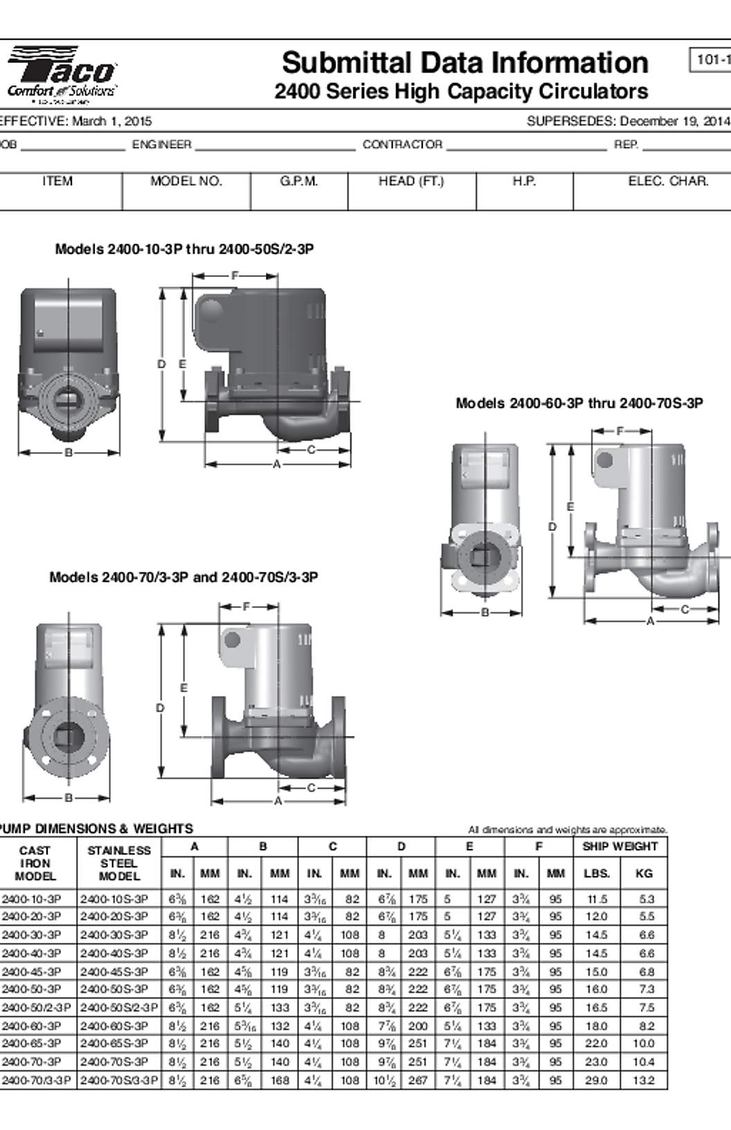 Taco 2400 Series Submittal