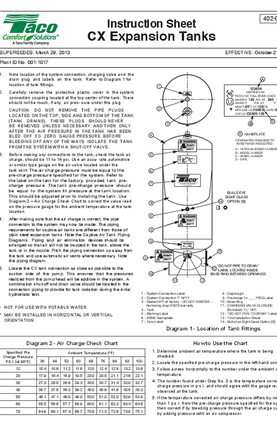 Taco CX Expansion Tanks Instructions