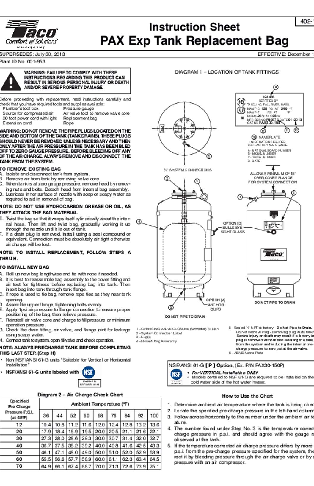 Taco PAX Bladder Expansion Tanks Replacement Bag Instructions