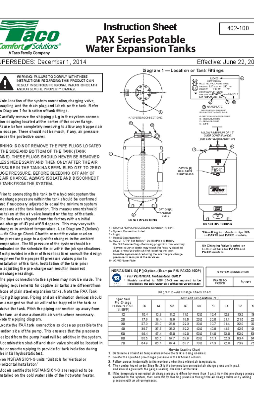 Taco PAX Bladder Expansion Tanks Instructions