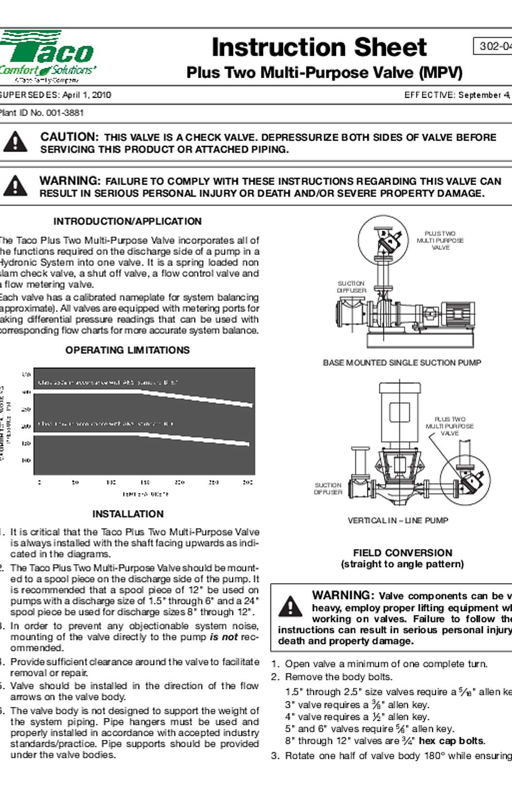 Taco Plus Two MPV Instructions