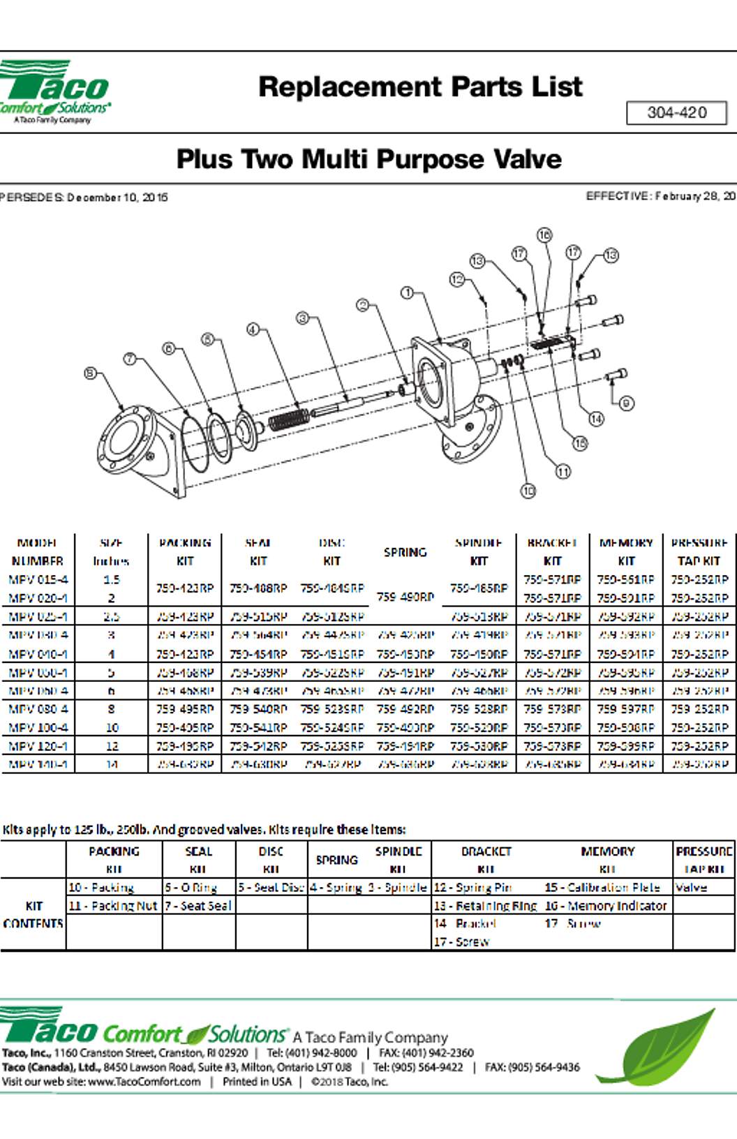 Taco Plus Two MPV Parts