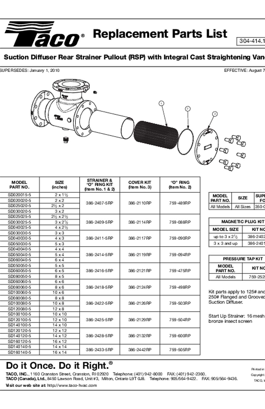 Taco RSP Suction Diffusers Replacement Parts
