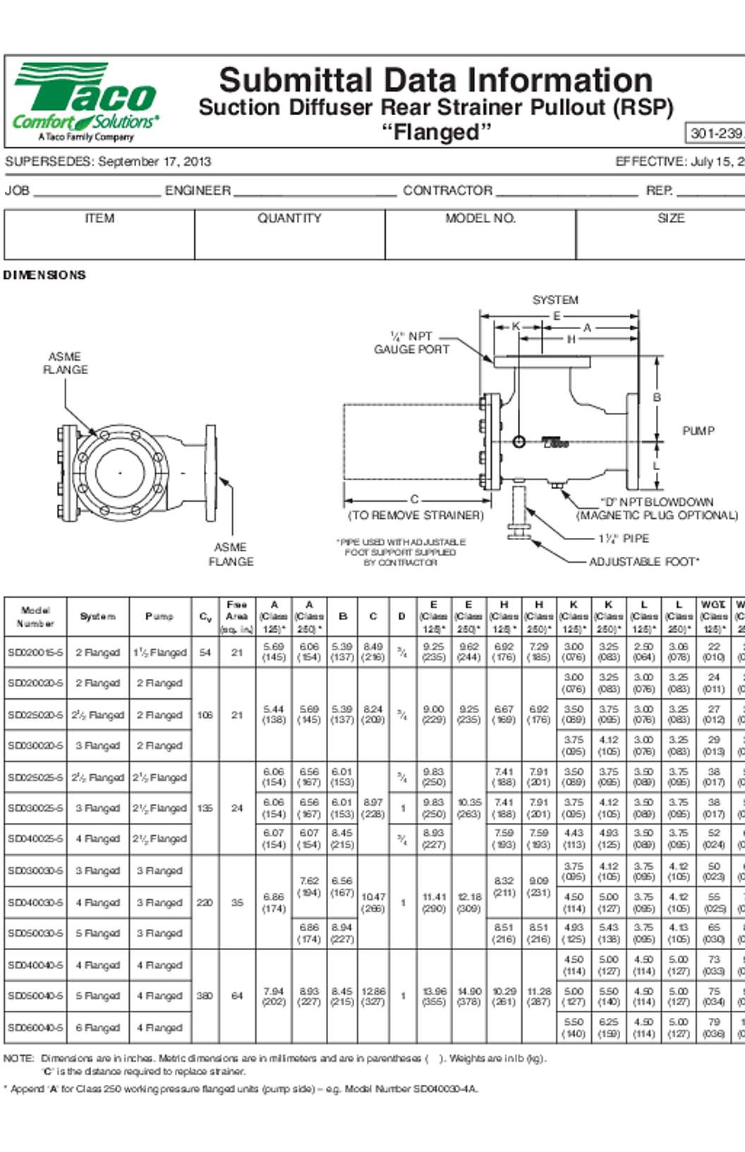 Taco Suction Diffusers RSP Flanged Submittal