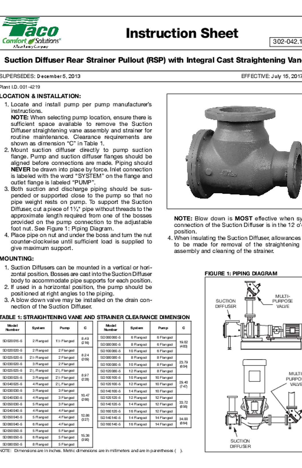 Taco Suction Diffusers Instructions