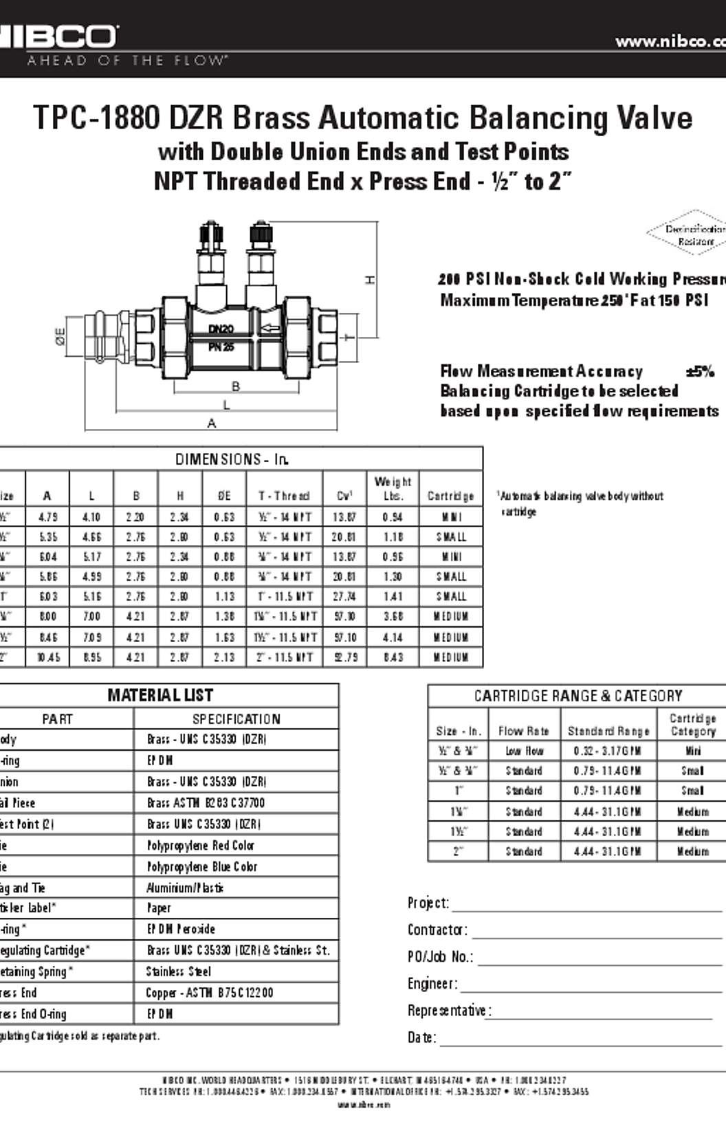 NIBCO TPC-1880 Submittal