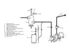 Bell & Gossett Series e-1532 Close-Coupled Foot-Mounted In-Line Centrifugal Pumps