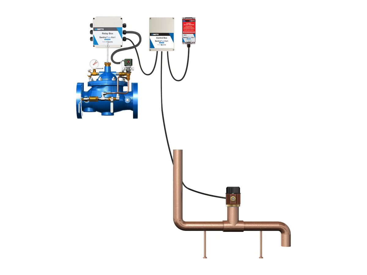 Watts 8800-19, Smart Flood Protection ACV