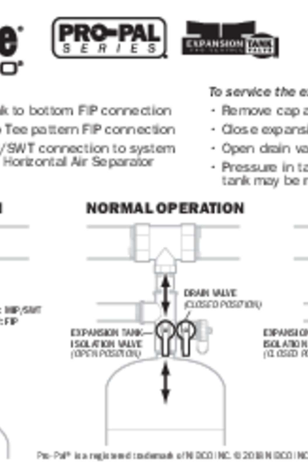 Webstone ProPal Series Tank Valve Instructions