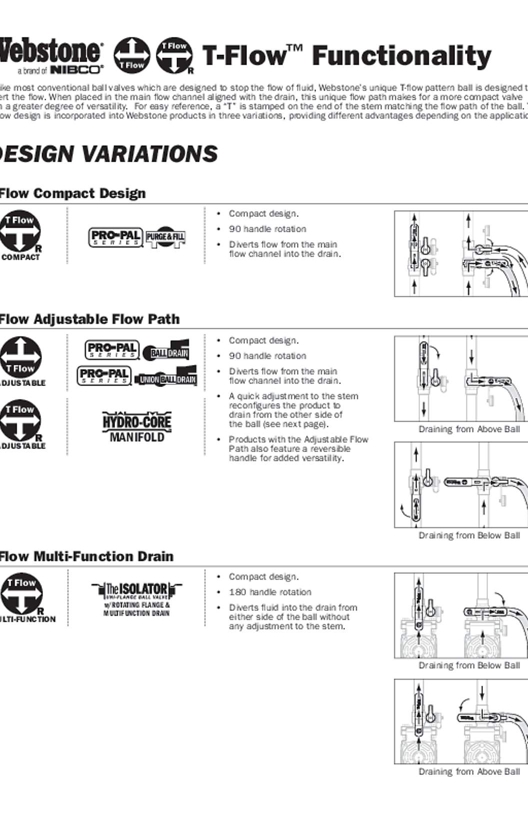 Webstone T-Flow Functionality